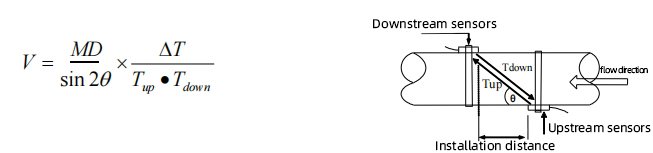 ultrasonic_flowmeter_flow_meter_for_hot_water_8